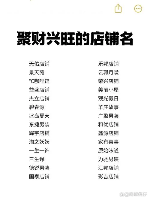 实惠店铺起名_1