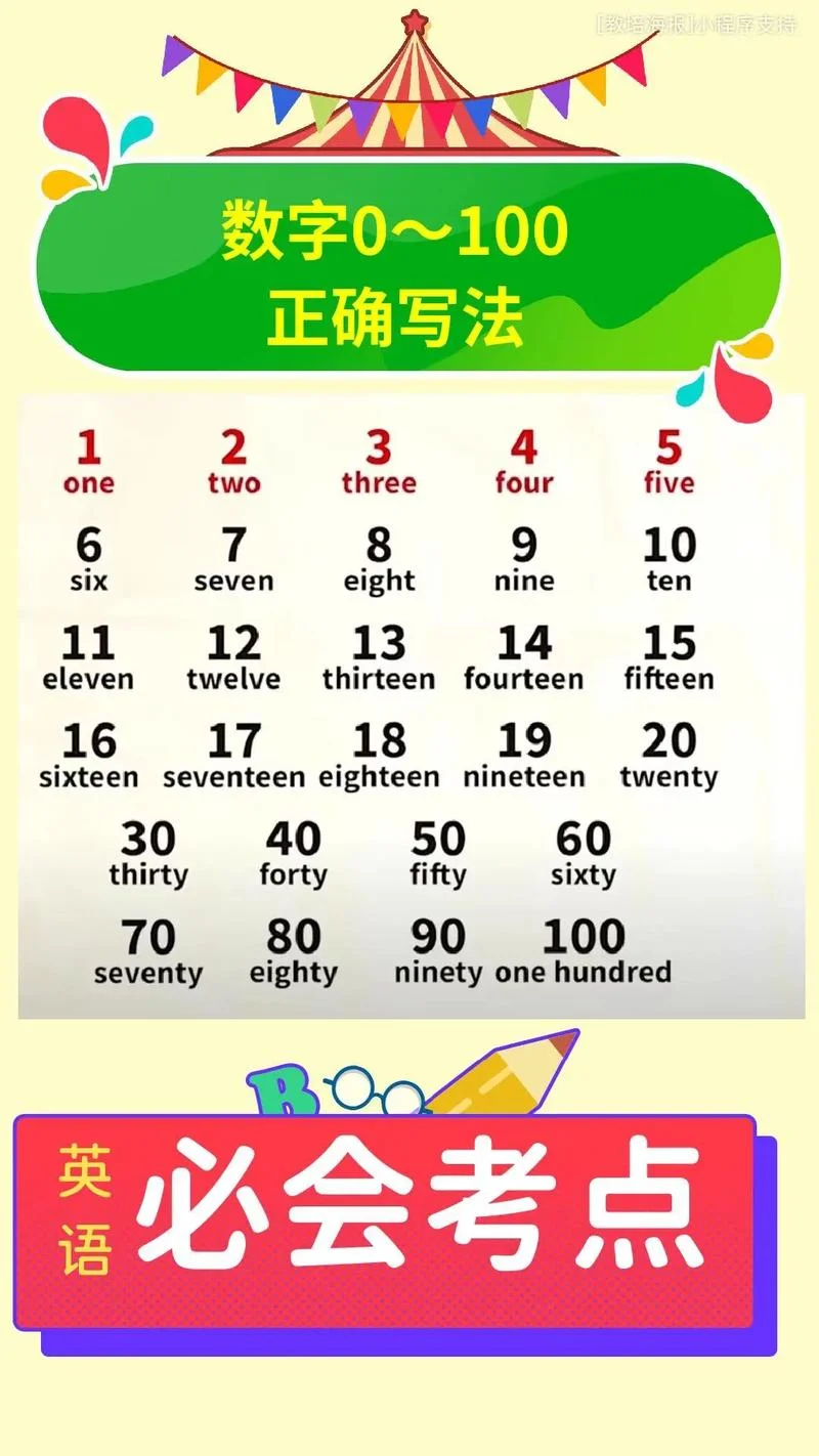 英语零怎么写_1