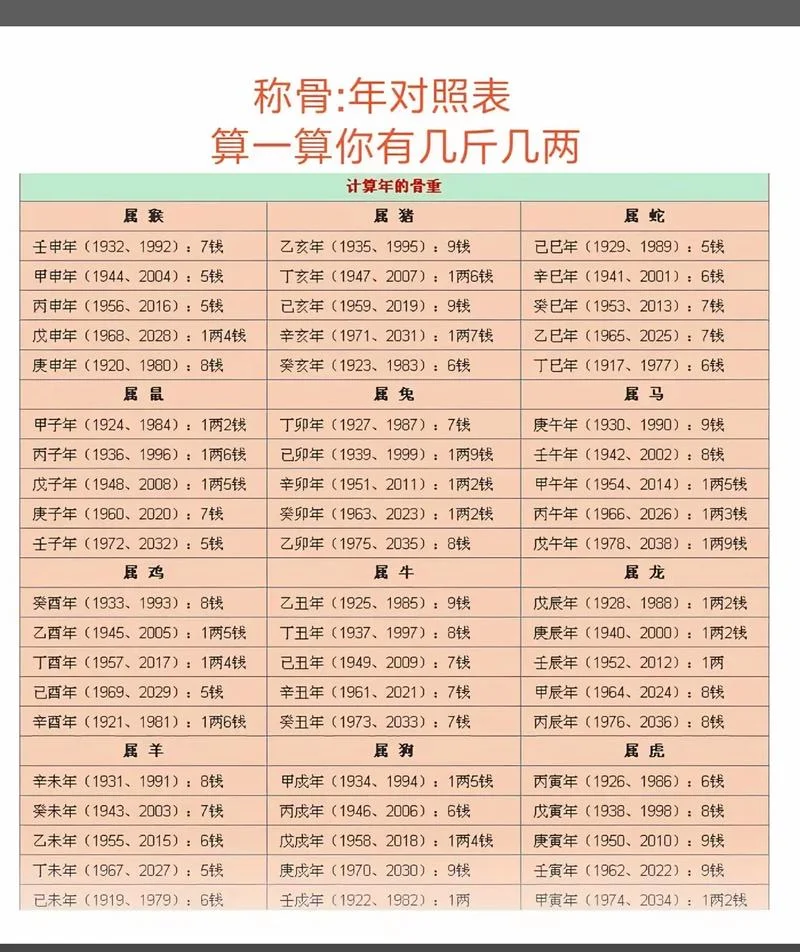 网络算命赚钱吗_1