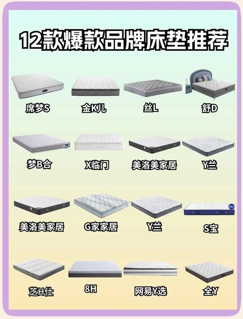 意大利床垫十大品牌_2