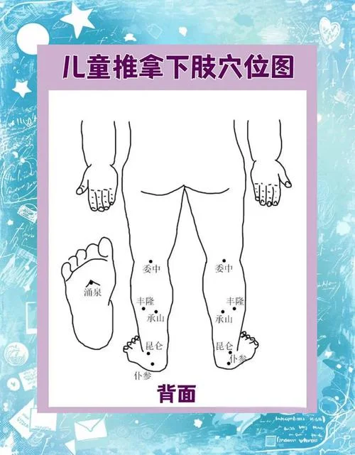 小儿推拿师哪里学最好-小儿推拿师最佳学习地点