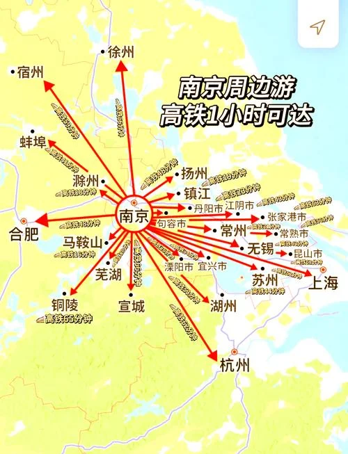 扬州到南京有多少公里-扬州至南京约 300 公里