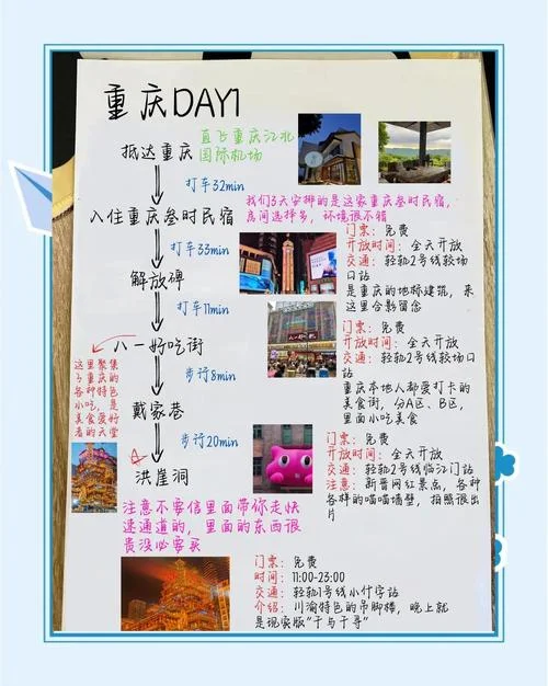 旅游攻略表格模板_1