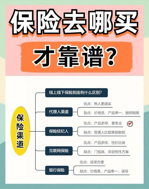 保险怎么用抖音获客-保险抖音获客文案