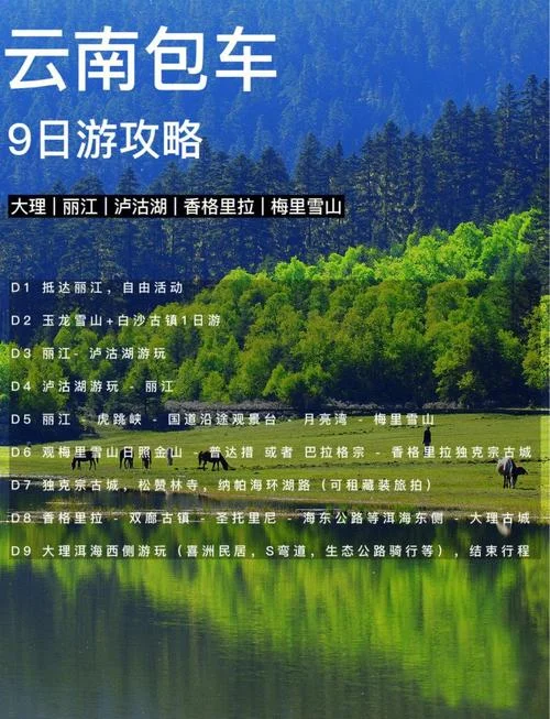 云南丽江到香格里拉多少公里_1