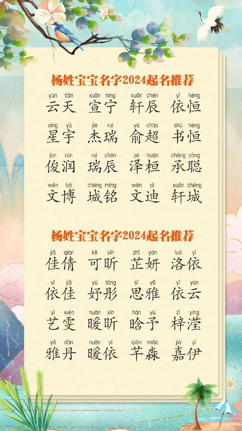 杨女孩起名字大全2020-杨女孩起名 2020