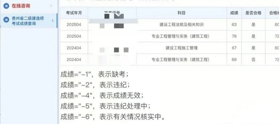 陕西二级建造师考试时间2016-陕西二建考试 2016 年