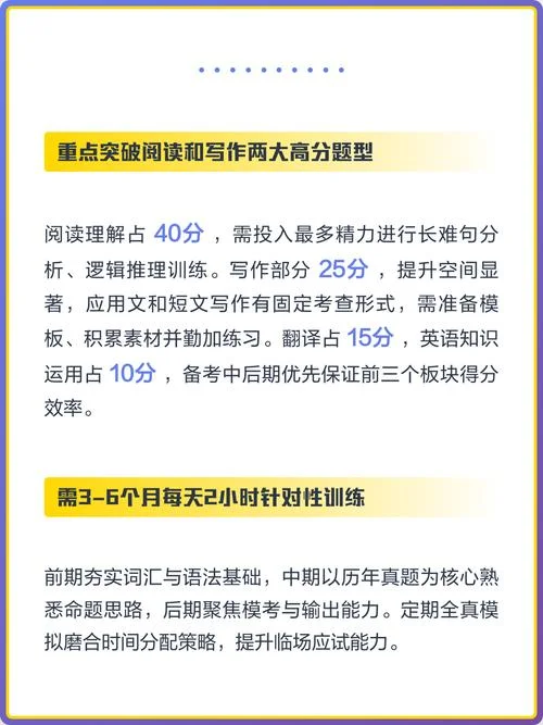 二复习怎么考研英语_2