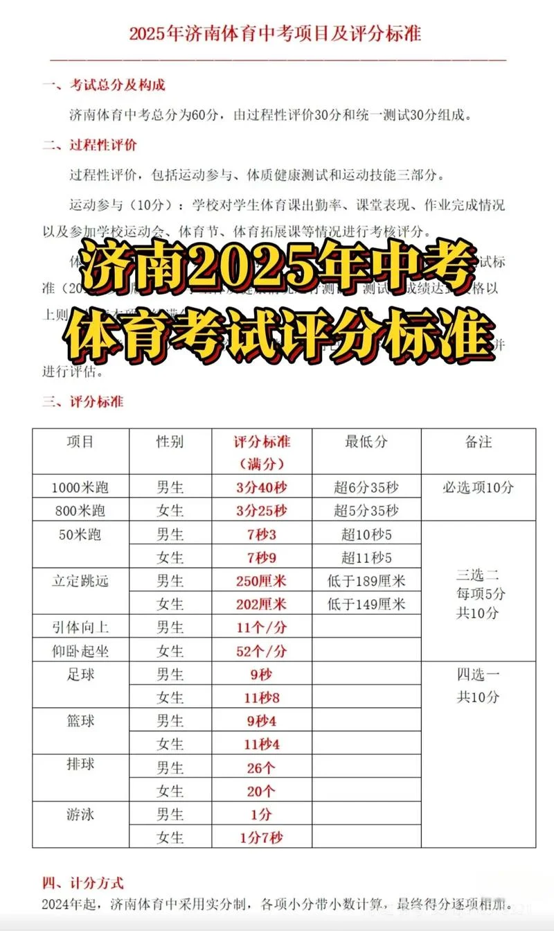 济南中考成绩查询2021_1
