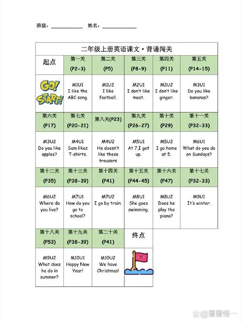 留学英语学习打卡_2
