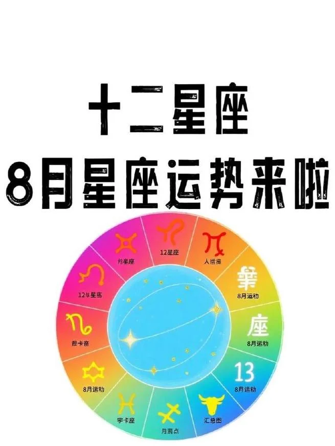 八月运势2020_2