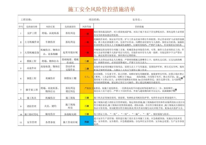 措施项目清单一览表_1