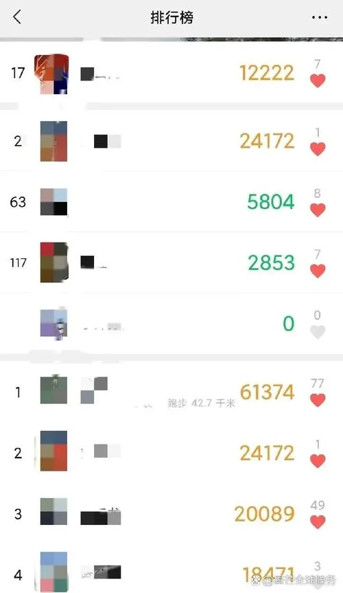 30000步数等于多少公里_2