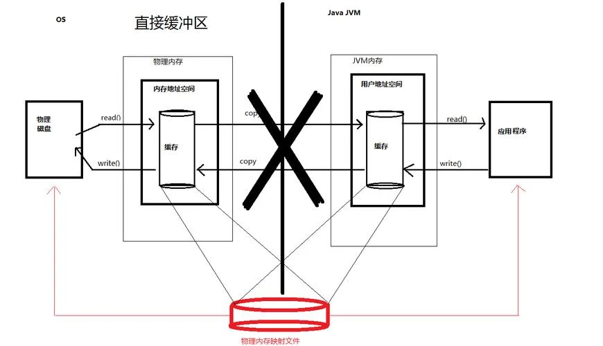 灯塔升降原理图_2