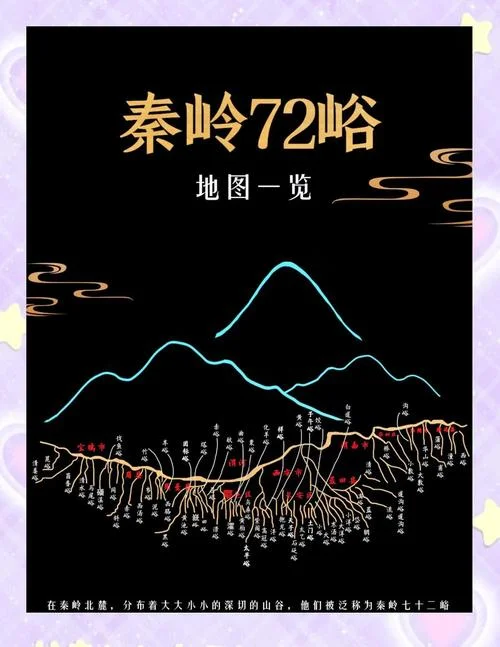 秦岭山脉全长多少公里-秦岭山全长约 1600 公里。