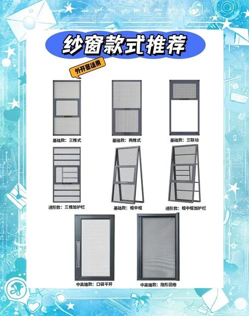高层纱窗多少钱一平方_1