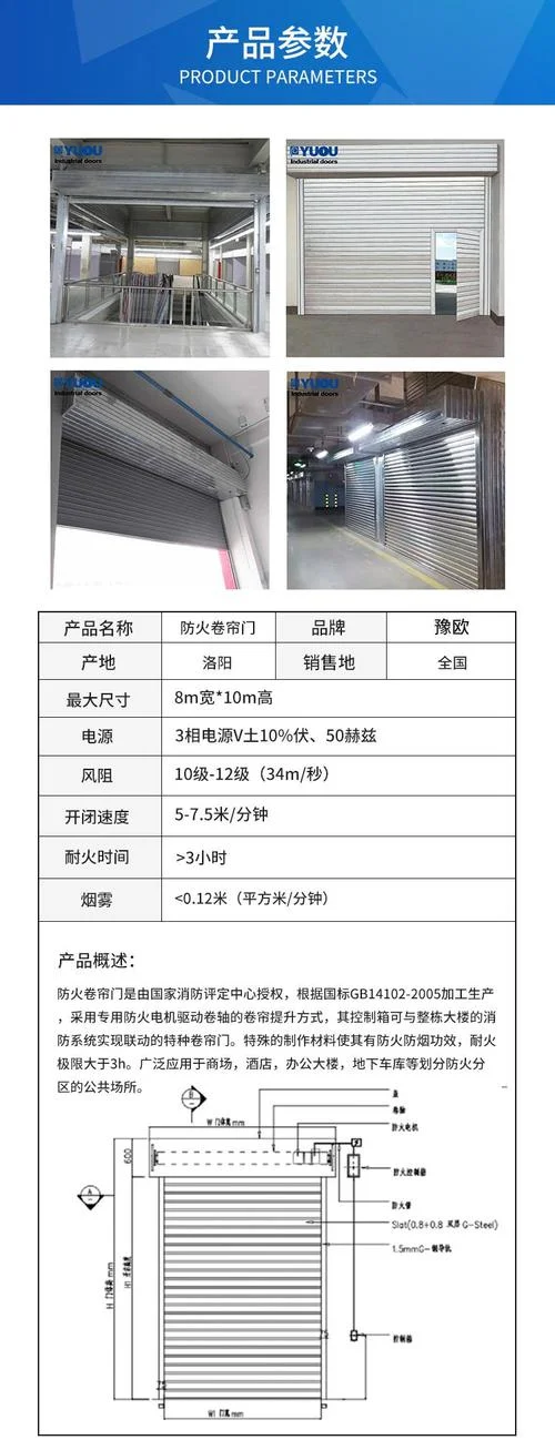 卷帘门多少钱1平方_2