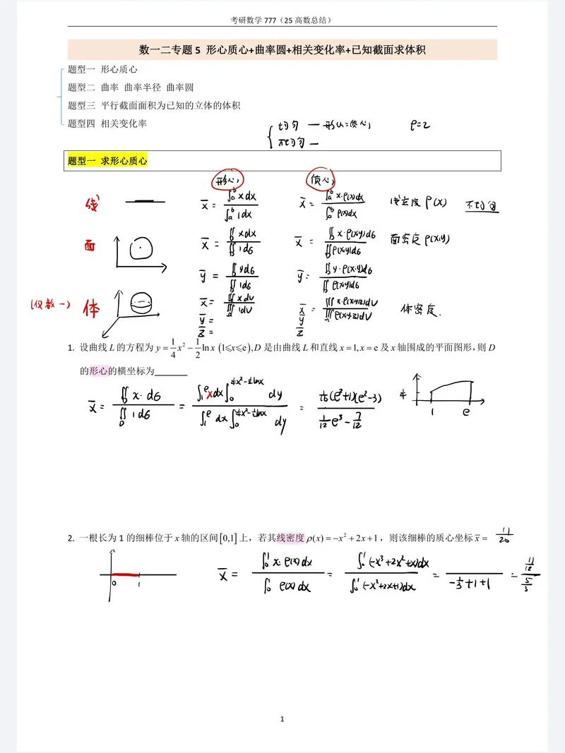 考研复试常考问题_2