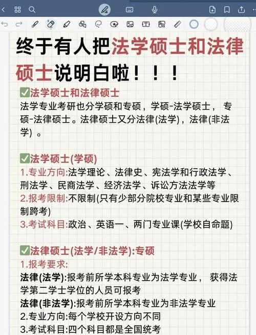 考研法学专业哪个学校的研究生比较好考-法学考研易考院校
