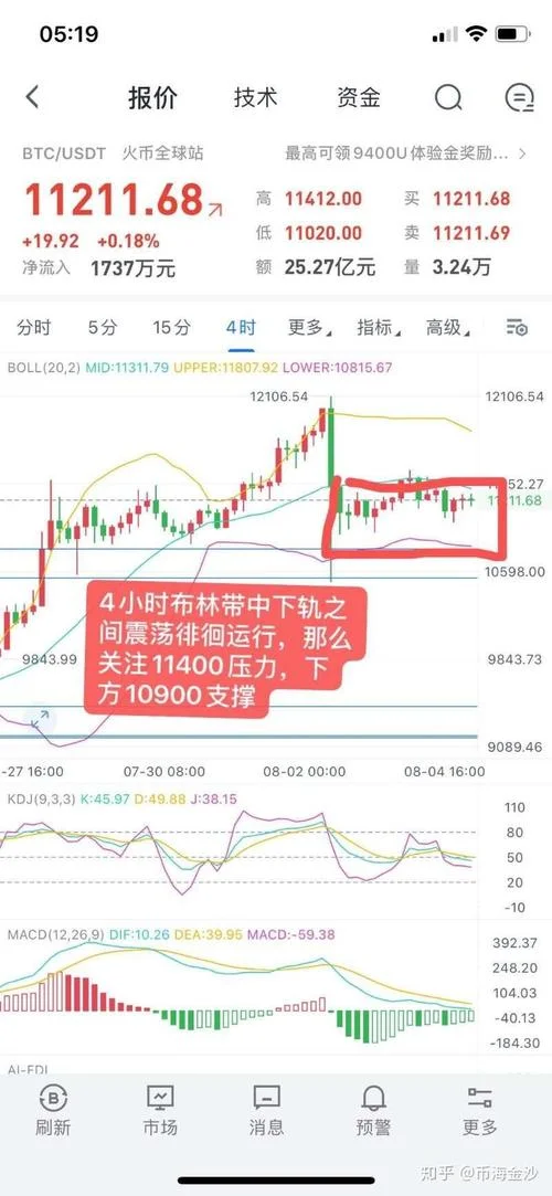 比特币换算比例公式表-比特币换算比例表
