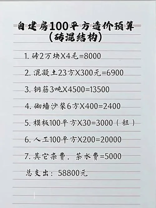 包工包料盖房子多少钱一平方-包工包料建房每平价格
