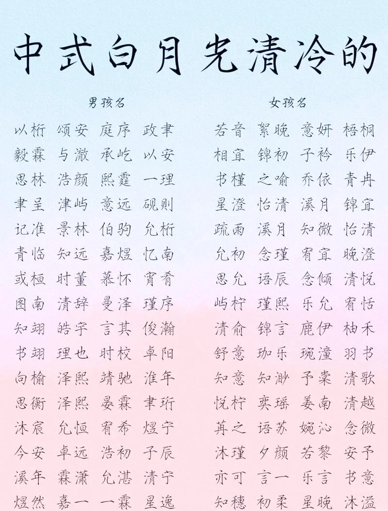 女宝宝起名字2024_1