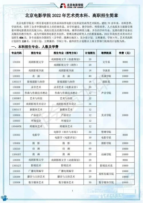北京电影学院报考资格_2