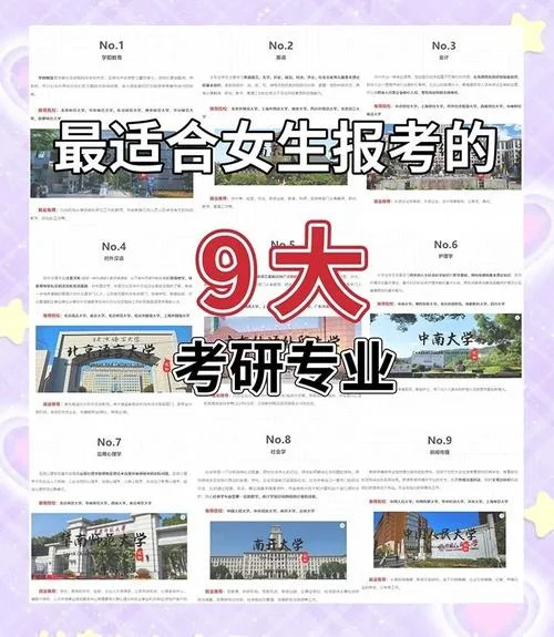 考研好就业的专业女生_2