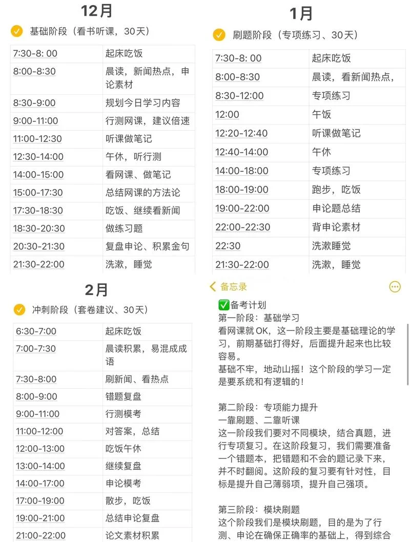 三个月怎么备考一建_2