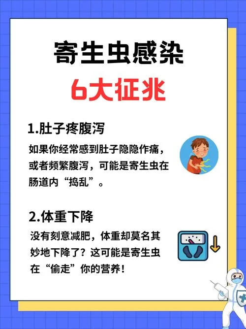 如何查寄生虫_1