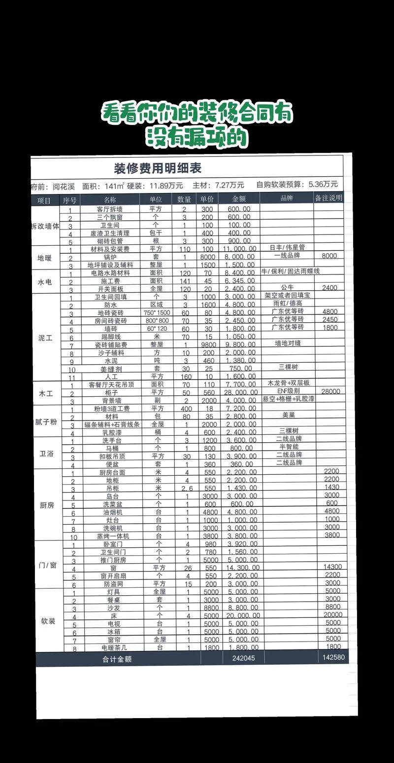 一般装潢每平方多少钱-一般装潢每平米价格