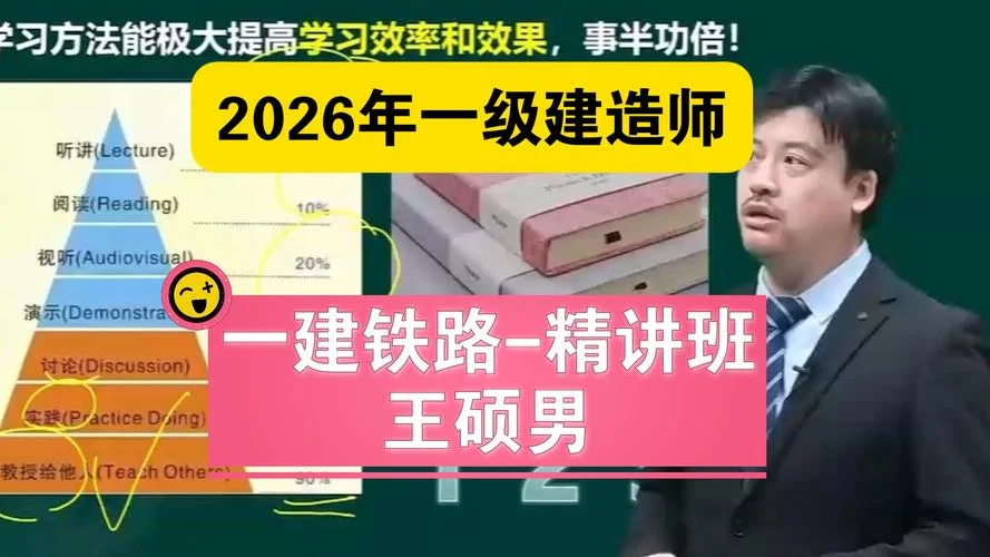 一级建造师铁路与公路-一建公路铁路