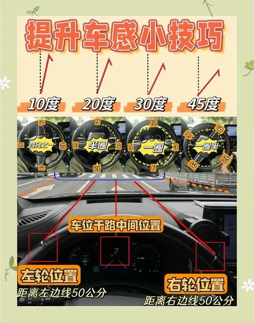 学车没有车感怎么办-学车无车感困境