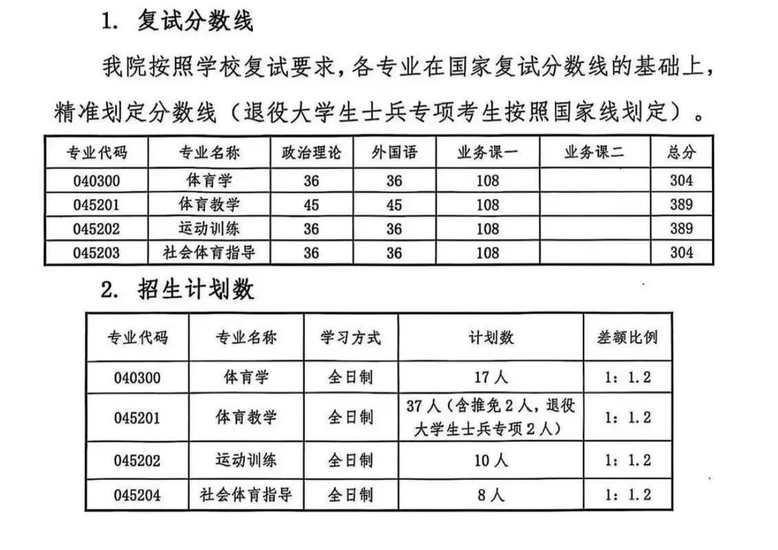 河南师范大学考研_2