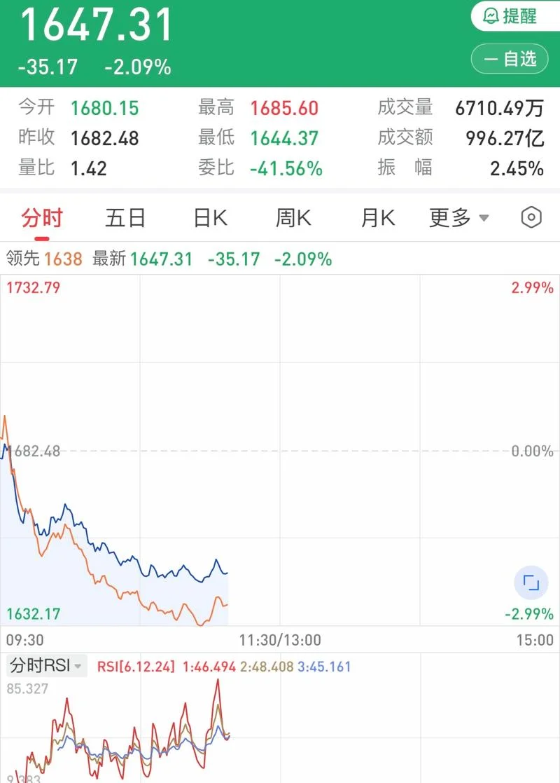 如何查股票的限售股-股票限售股查法
