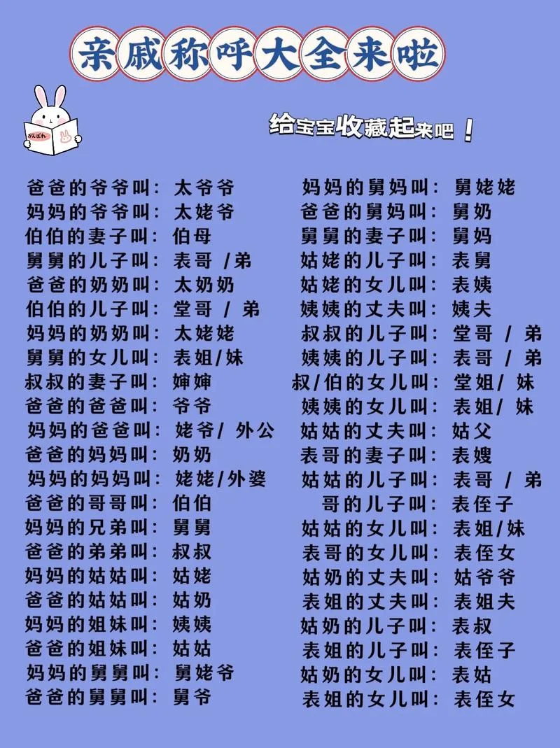 妈妈的爸爸叫什么名字_2