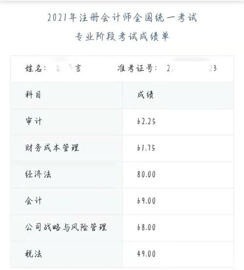注会公布成绩-注会公布成绩
