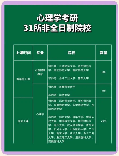 文都比邻心理学考研_1