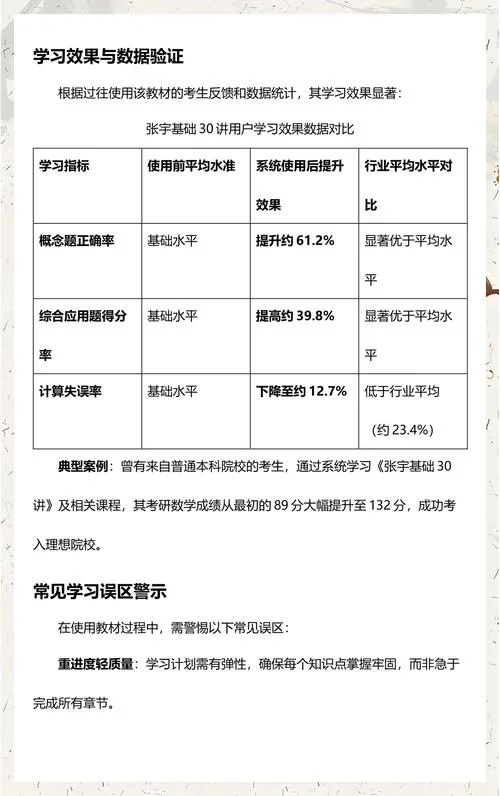 张宇考研数学基础30讲视频_1