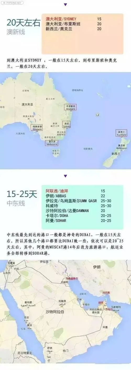 如何查海运是否到港_1
