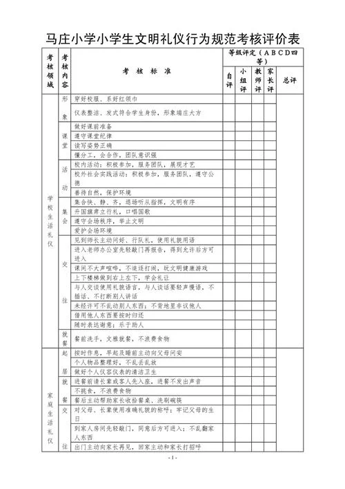 中学生一日常规考核表-中学生日常常规考核表