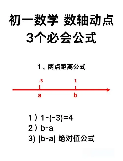 y1-y2的绝对值公式-y1-y2 绝对值公式