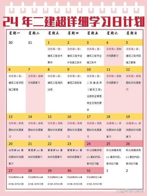 二建准备多久-二建备考周期