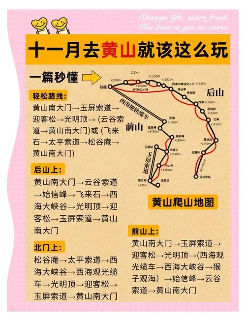 自驾黄山2日游攻略_1