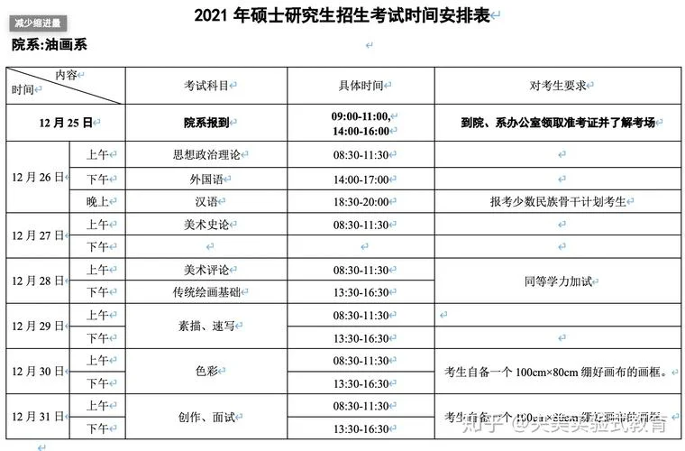 考研时间安排2021-2021考研时间