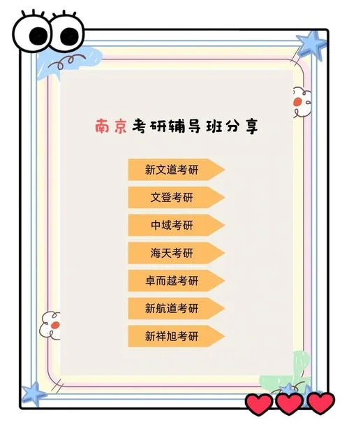 南京考研辅导班选择-南京考研班怎么选
