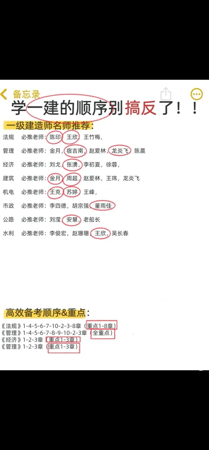 一建怎么备考先看哪科-一建备考先看哪科