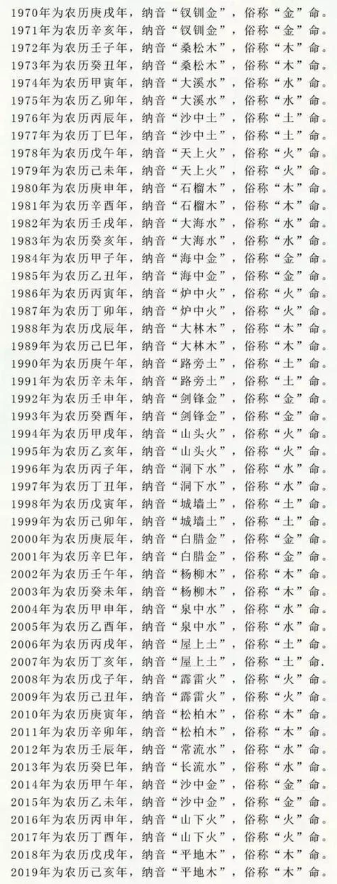 金命缺什么的人_2