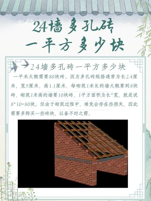 红砖一二墙一平方多少砖_1
