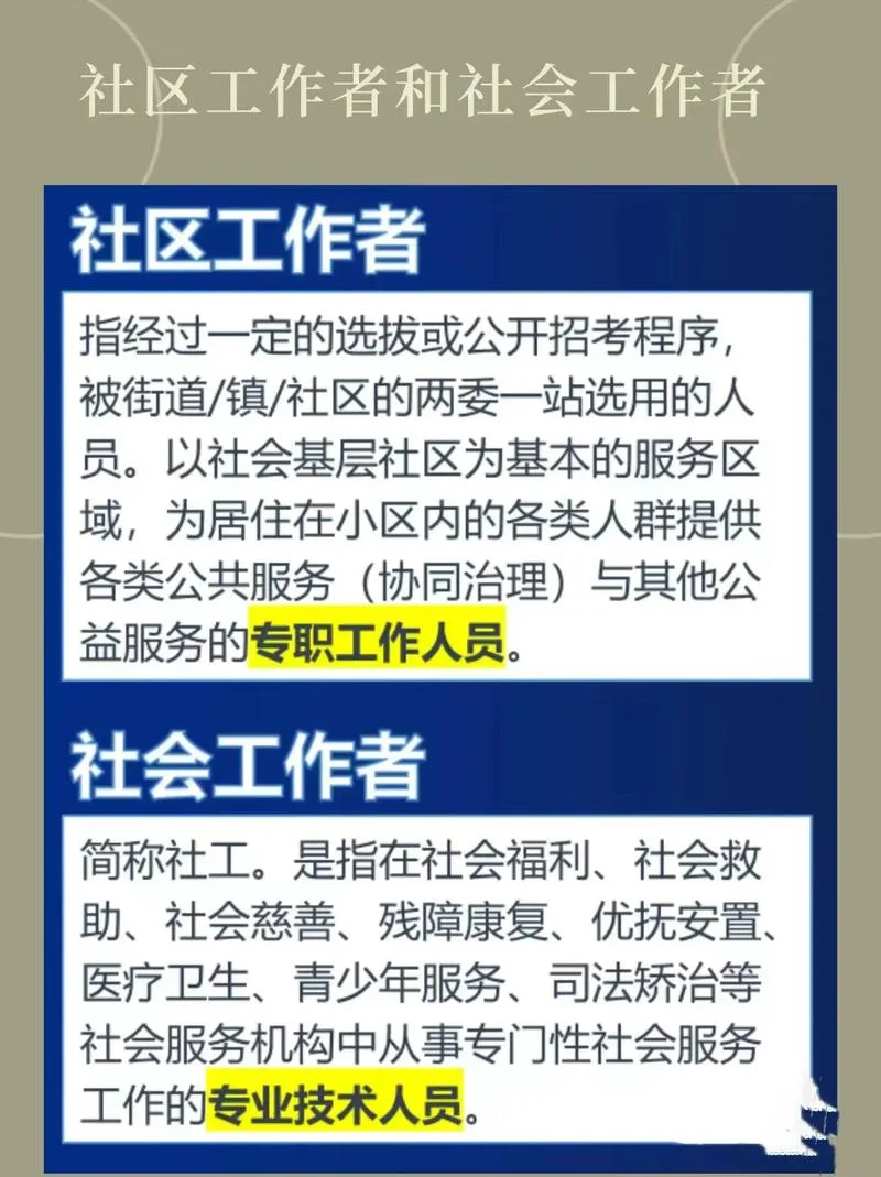 社区的含义是什么_1